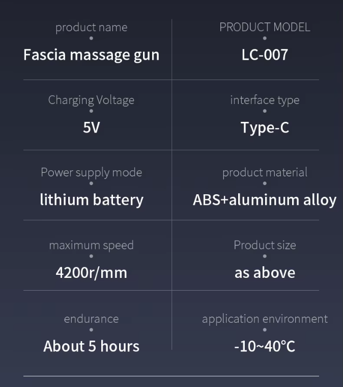 Pistola de masaje muscular Yixuan 2026 mini, de percusión, con pantalla, 6 velocidades, de mano, para tejido profundo, personalizable con logotipo, de alta calidad