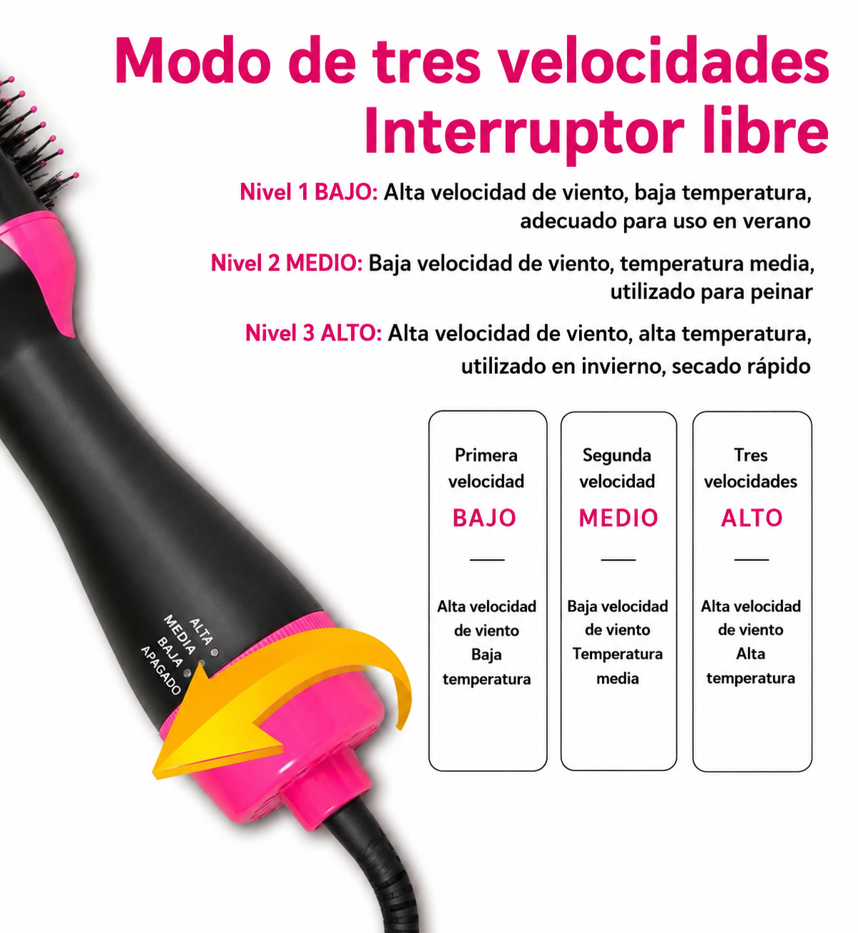 Peine eléctrico de calentamiento para cabello, mini portátil, oferta especial, herramientas de peinado, cepillo alisador de cabello inalámbrico y sin cable